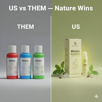 Bhilaro - Ayurvedic Pain Relief Roll On